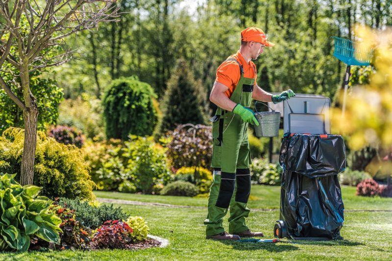 Garden and Yard Maintenance Firms